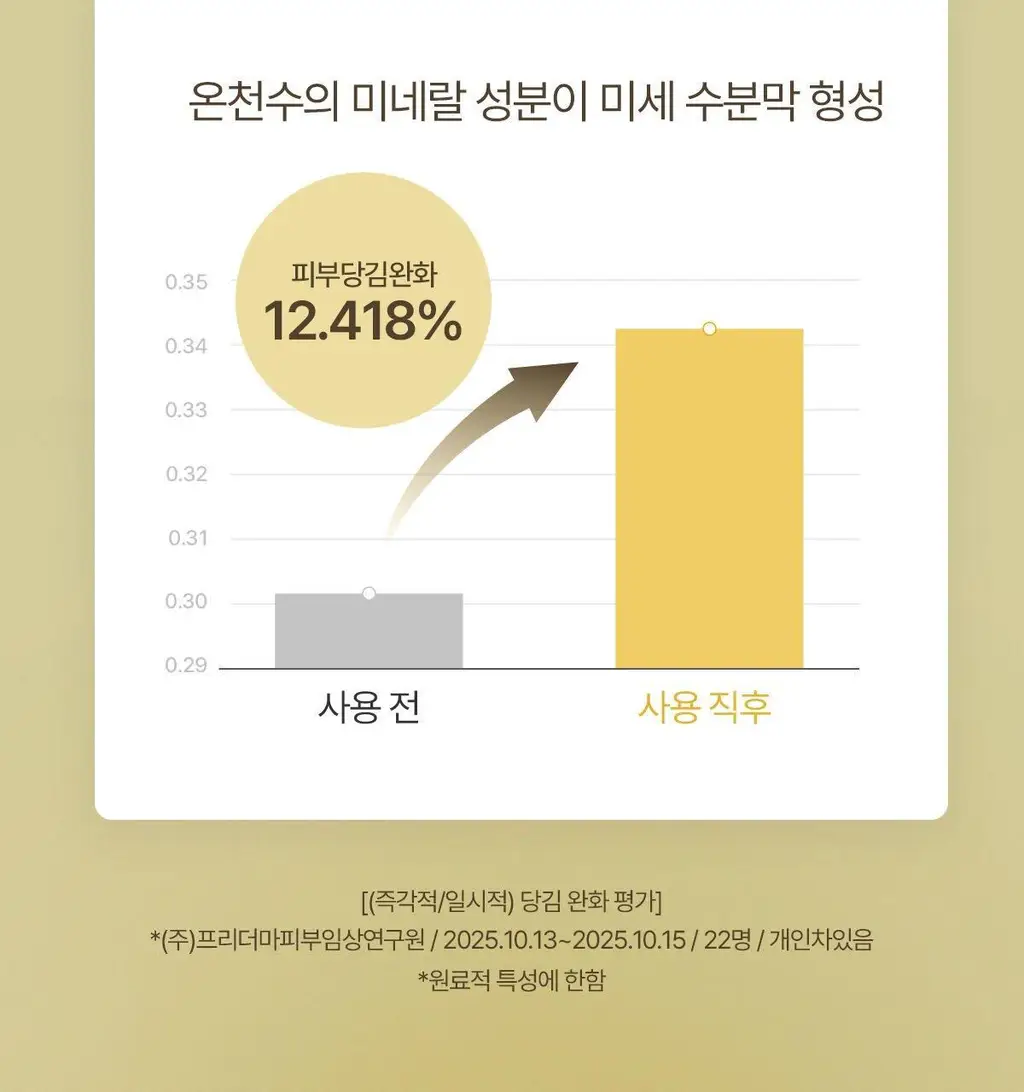 [리아킴 공동개발/단독선런칭] NDP 엔디피 모링가 세라마이드 멜팅 클렌징밤 90ml 기획 (+3ml*6입 ) 상세페이지 47
